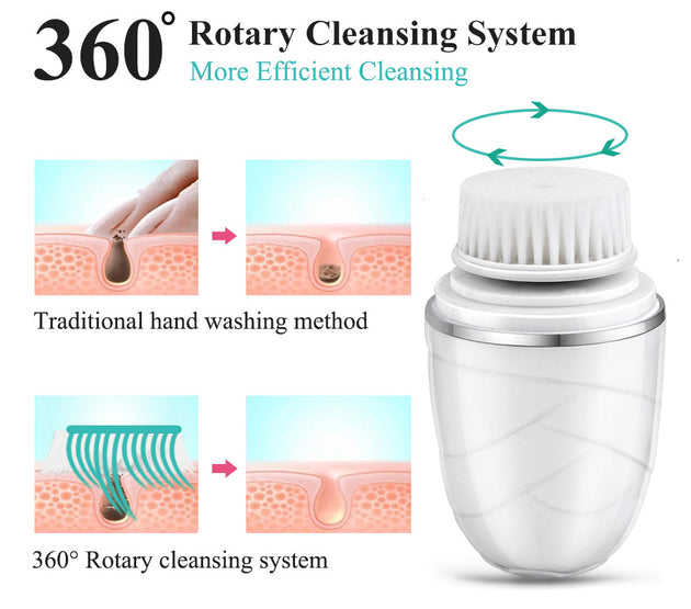 3 in 1 Electric Facial Cleanser Wash Face Cleaning Machine Pore Cleaner Body Cleansing Massage Mini Skin Beauty Massage