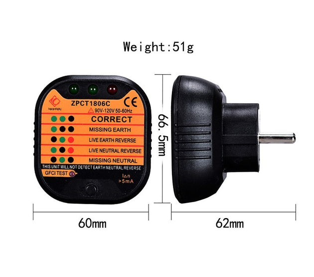 Socket safety tester