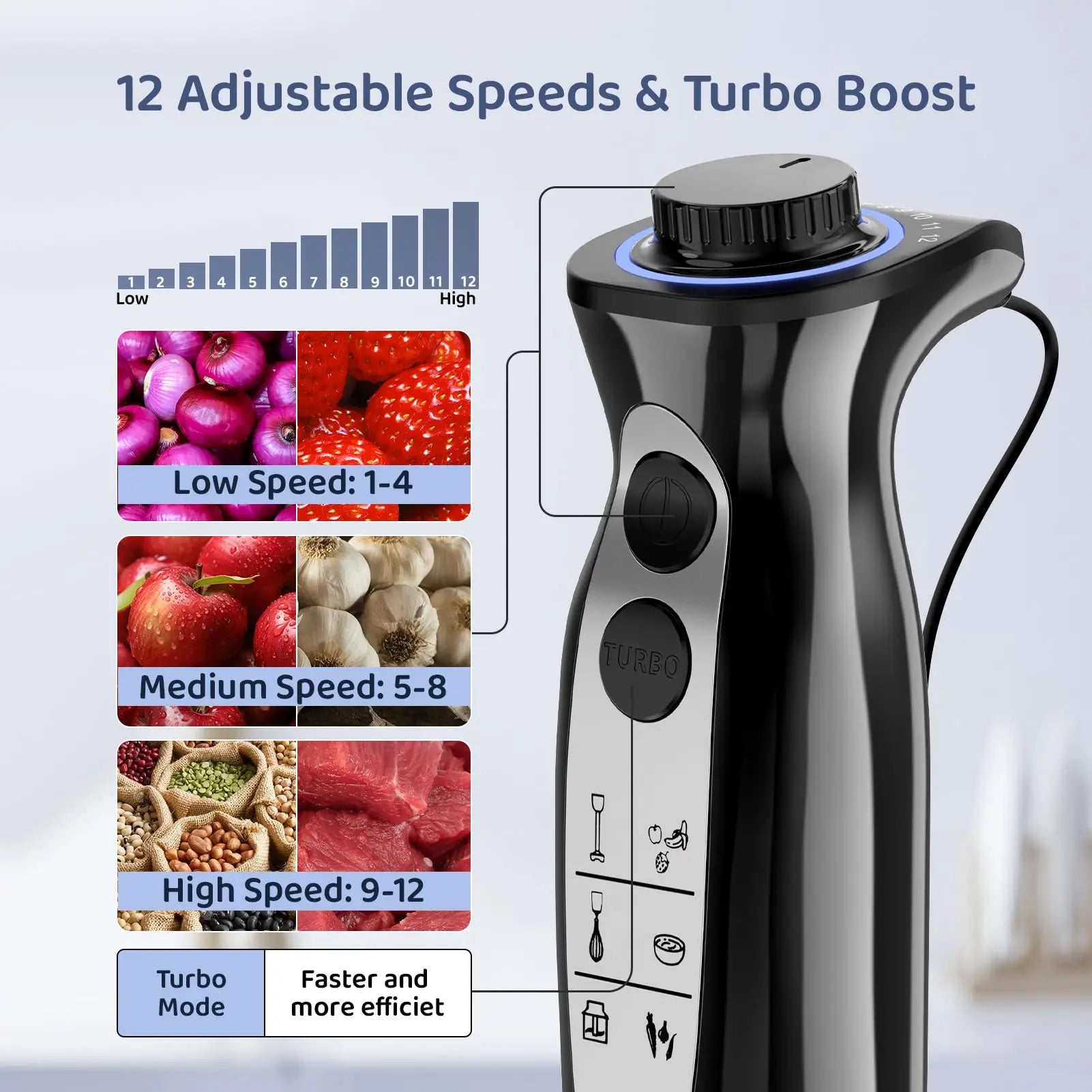 1000 Watt Powerful Handheld Immersion Blender, Vegetable Meat Immersion Egg Beater For Smoothies, Sauces, Baby Food Soups