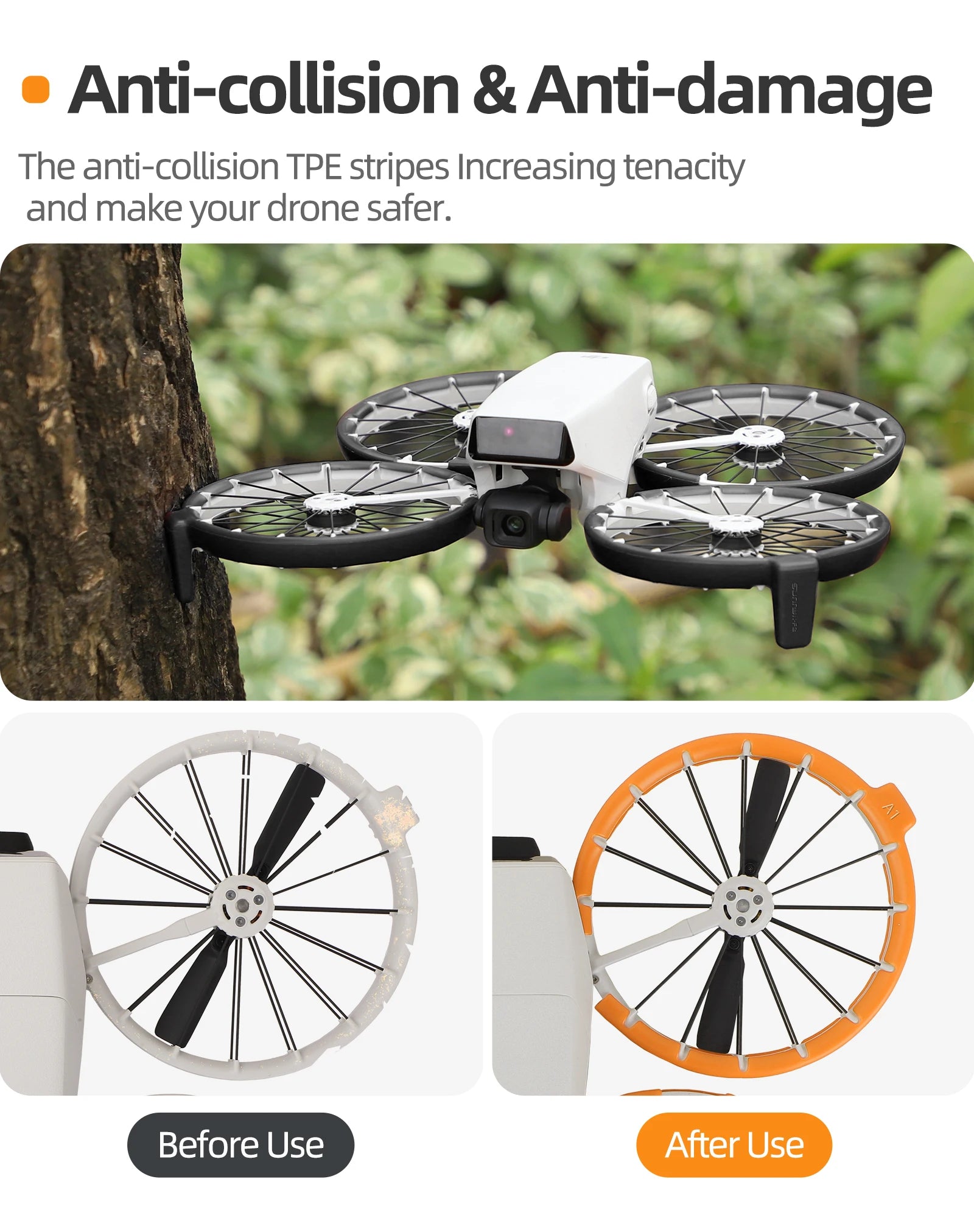 protective guard cage for Dji Flip Case Propeller Guard Quick Release Arms Anti-collision Ring Props Protector Cover Accessories