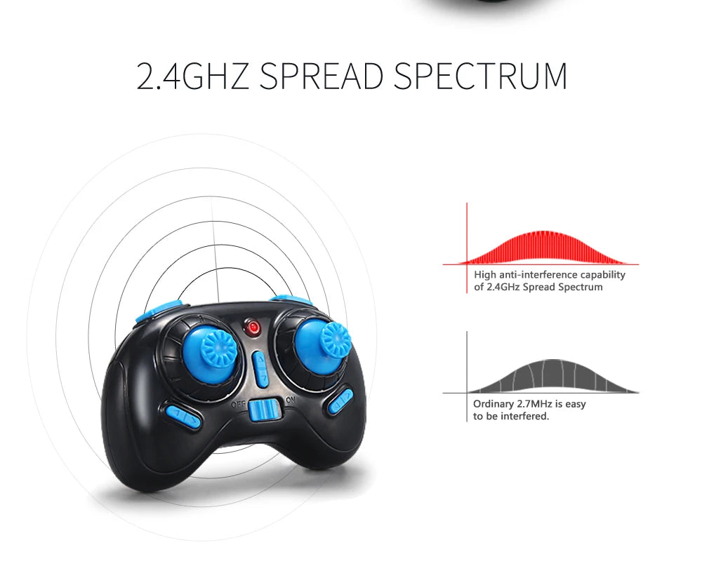 Jjrc H36 Mini Rc Drone Anti-collision 6-Axis Headless Mode Helicopter 360° Flip Remote Control Quadcopter Toys Drone for Kids