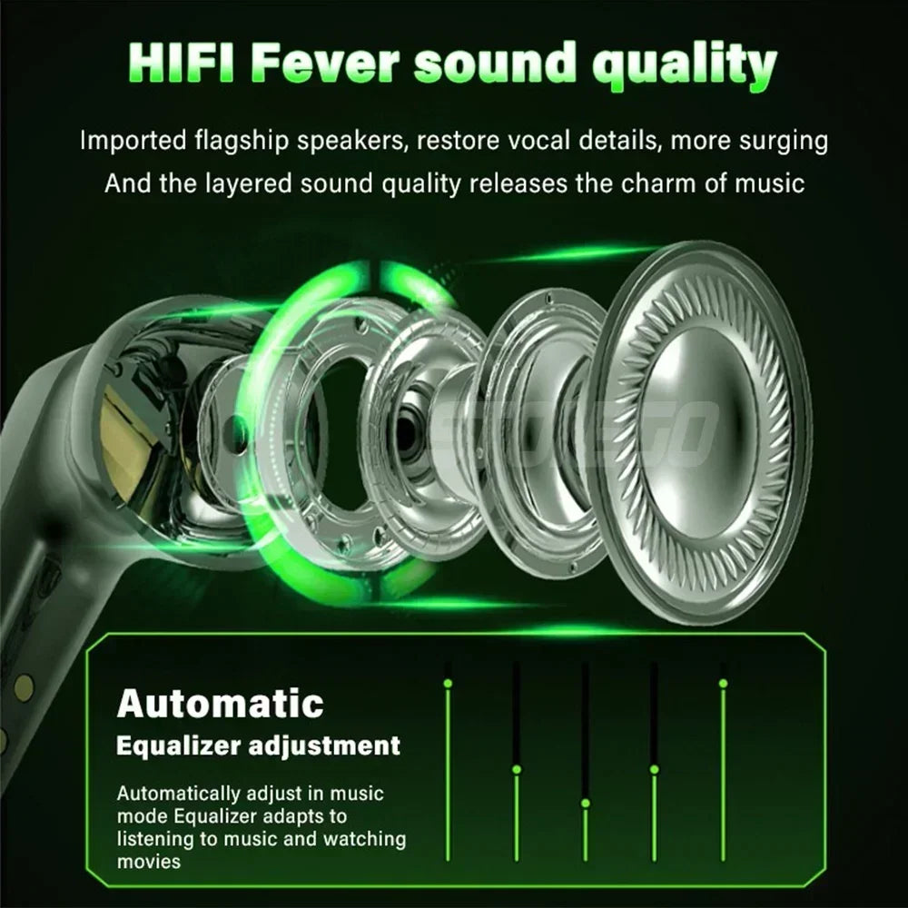 STONEGO TWS Bluetooth 5.0 Sport Earphone Wireless Waterproof Noise Reduction Headphones Games Music Earbuds with Charging Case