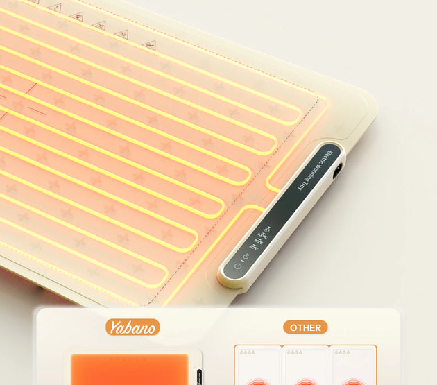 Electric Warming Tray, Yabano Foldable Food Warming Mat with 3 Temperature Settings, Auto Shut-Off Food Warmer for Buffet