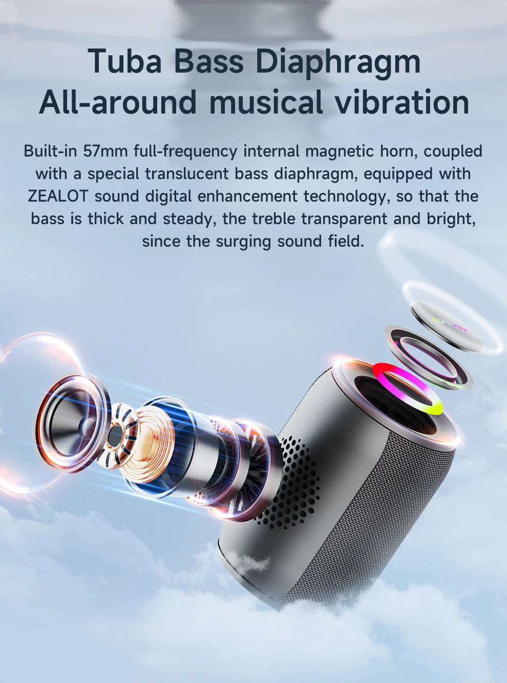 ZEALOT S32PRO 15W Portable Bluetooth 5.2 Speaker Outdoor Waterproof Wireless TWS Mini Column Box Speaker Outdoor TF Card