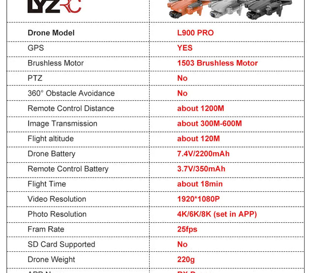 LYZRC L900 PRO GPS Drone 4K Professional HD Dual Camera 5G WIFI Brushless Motor FPV Quadcopter Foldable Aerial Photography Drone