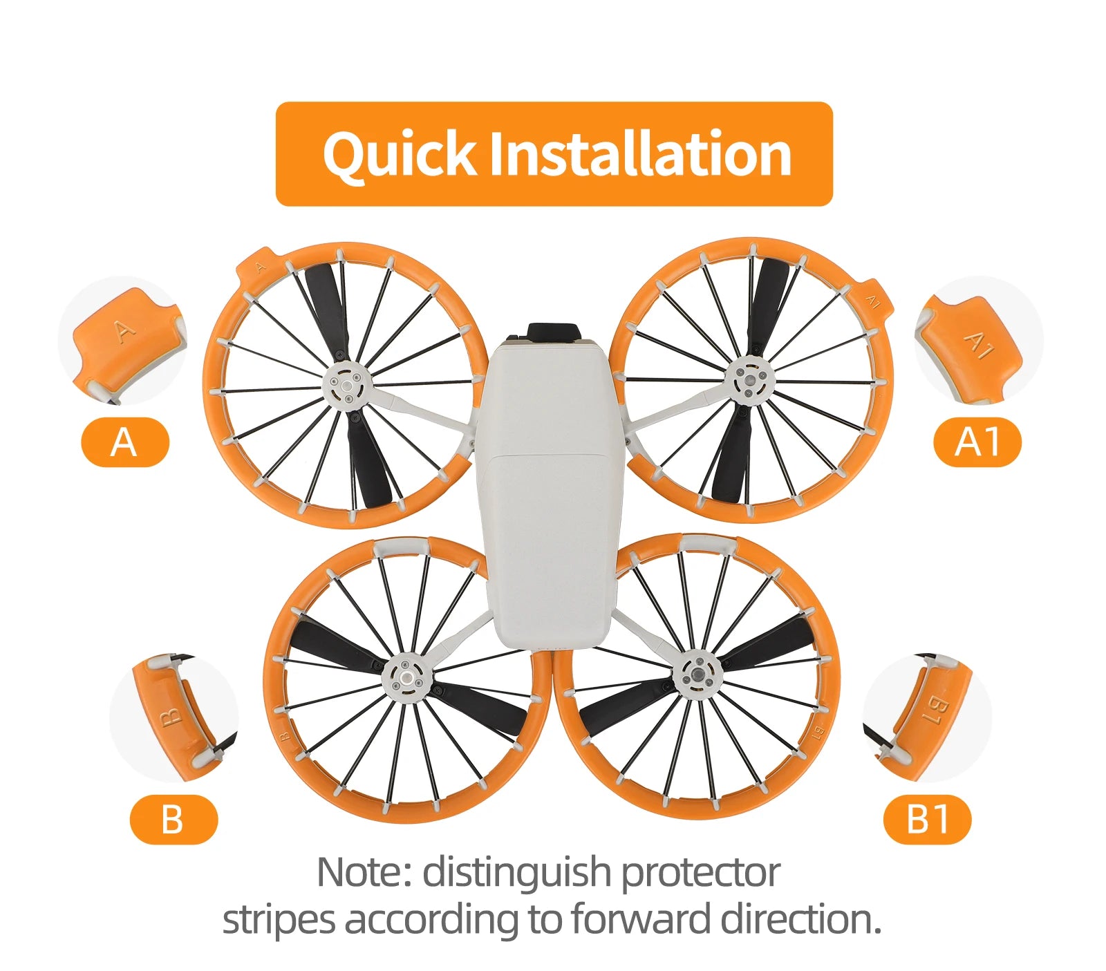 protective guard cage for Dji Flip Case Propeller Guard Quick Release Arms Anti-collision Ring Props Protector Cover Accessories