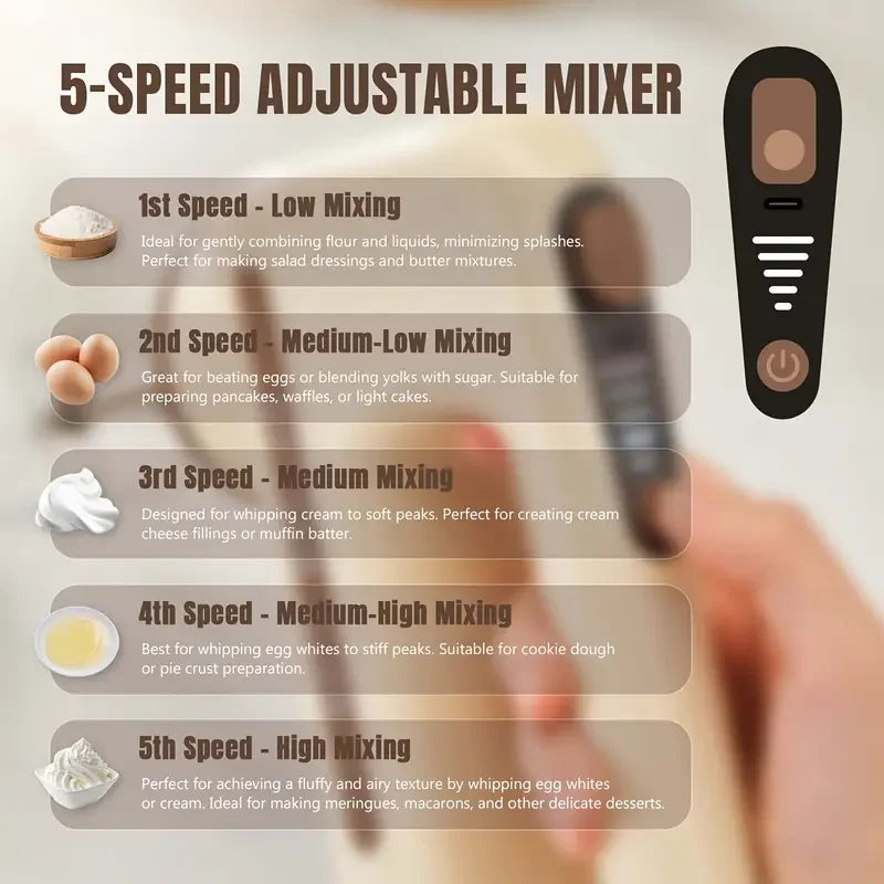 MI Cordless Electric Hand Mixer 5 Speed With Two Detachable Whisks For Kitchen Baking