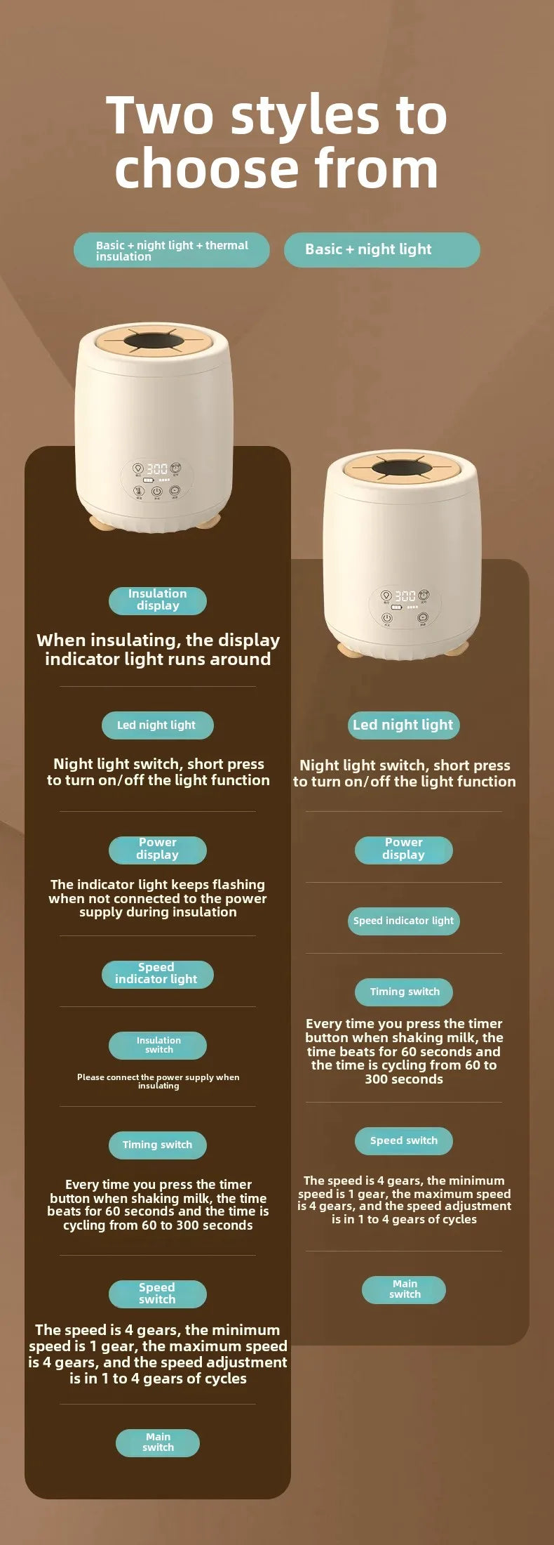 Baby Smart Electric Milk Shaker Automatic Temperature Control Milk Frother Integrated Heated Milk Stirrer Home Appliance