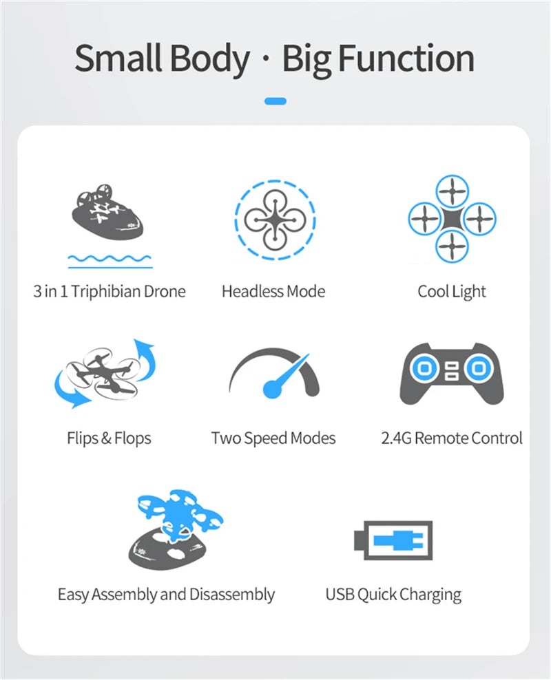 Upgraded JJRC H36F Mini Drone Helicopter 2.4G 4CH 6-Axis Gyro Speed 3D Flip Headless Mode RTF Boat Car Water Ground Air  3-mode