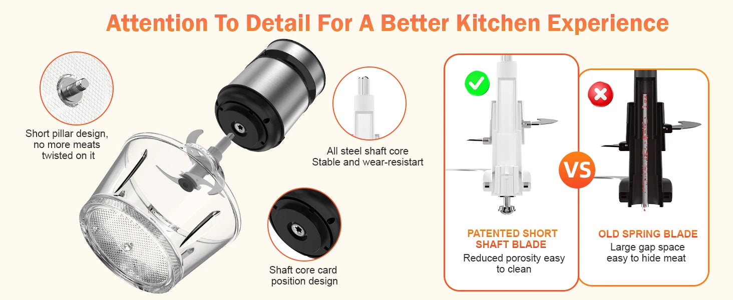 2 Speeds  500W Electric Food Processor 2L Meat Grinder Mincer kitchen Blender Food Processor Slicer Vegetable Food Chopper Meat